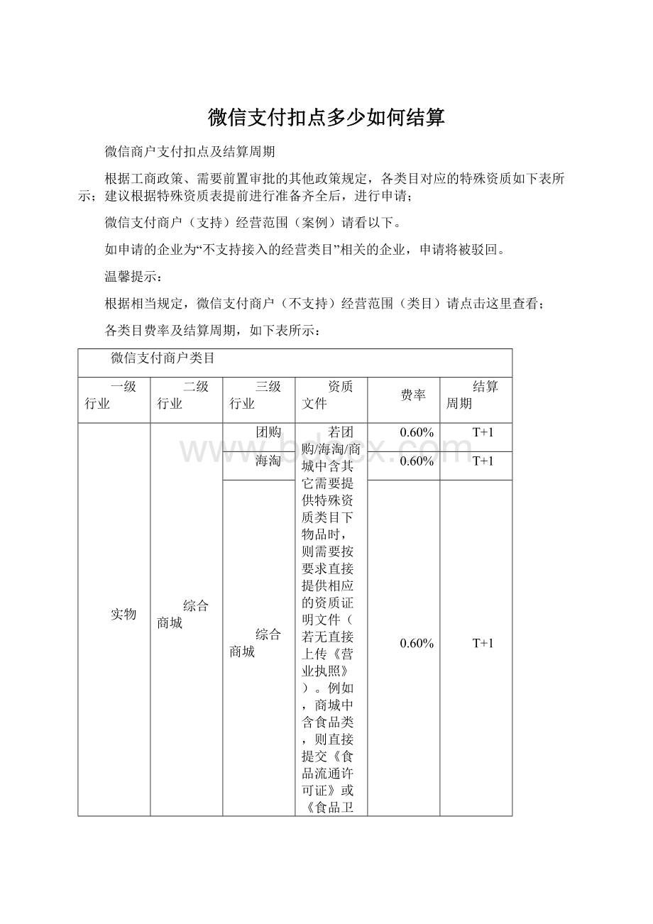 微信支付扣点多少如何结算Word下载.docx