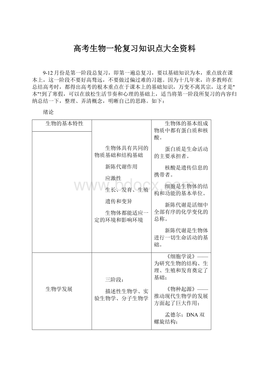 高考生物一轮复习知识点大全资料Word格式文档下载.docx