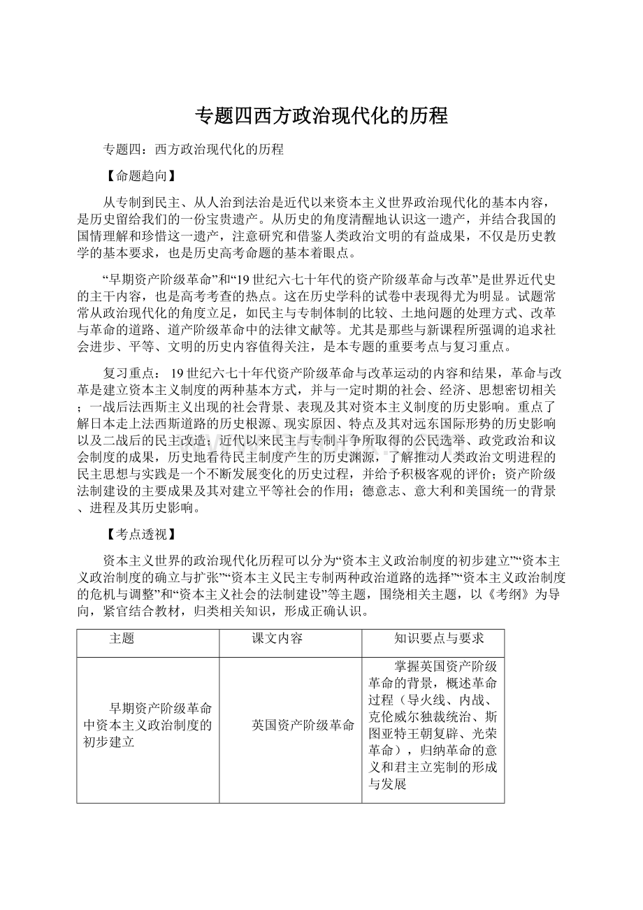 专题四西方政治现代化的历程.docx