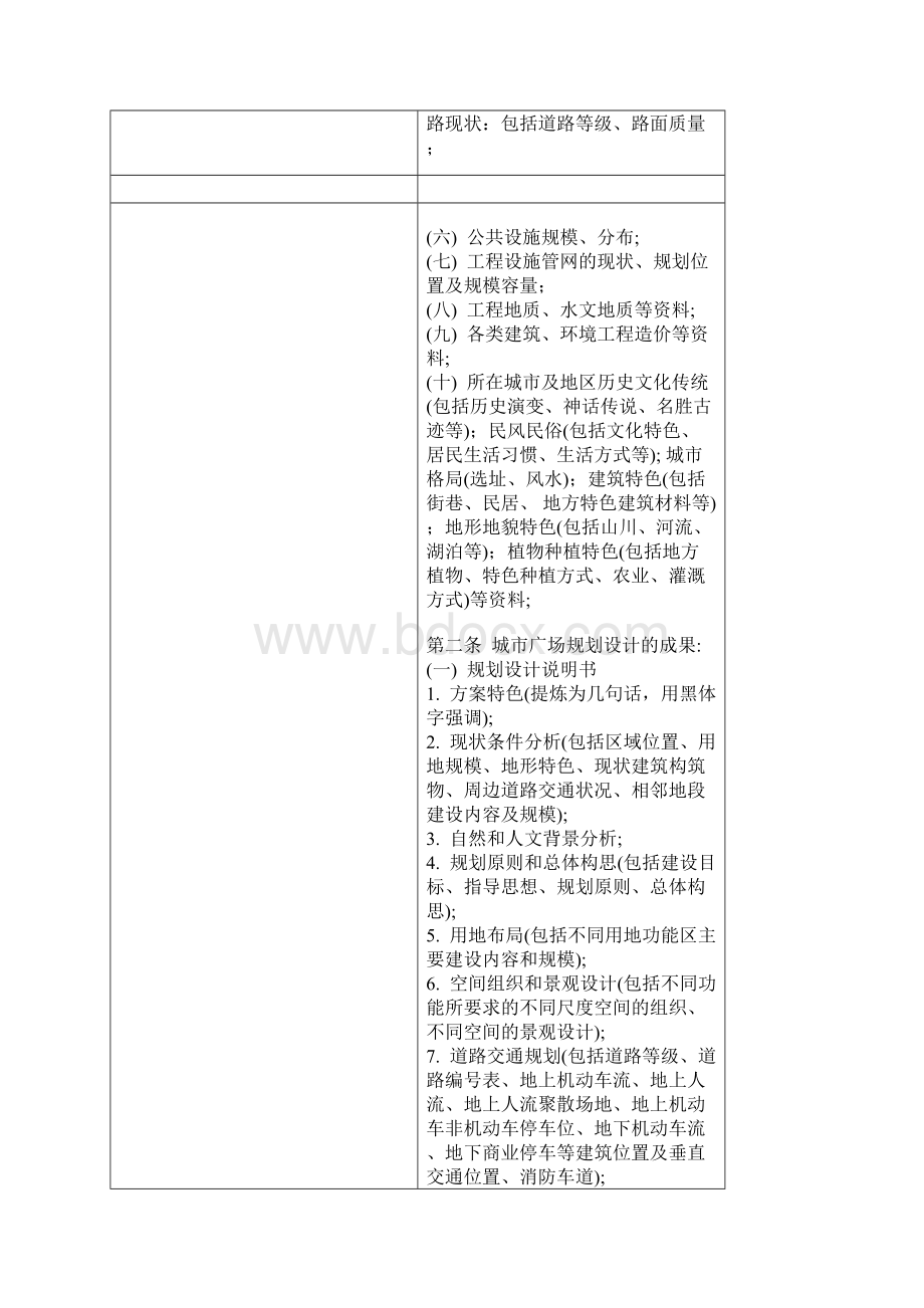 景观规划设计文件内容及深度规定.docx_第3页