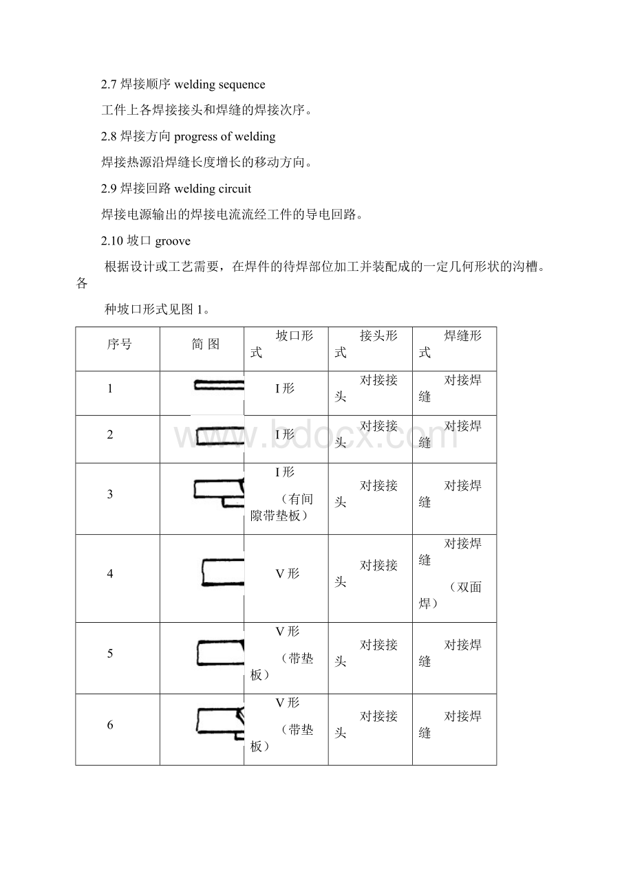 焊接术语Word下载.docx_第2页