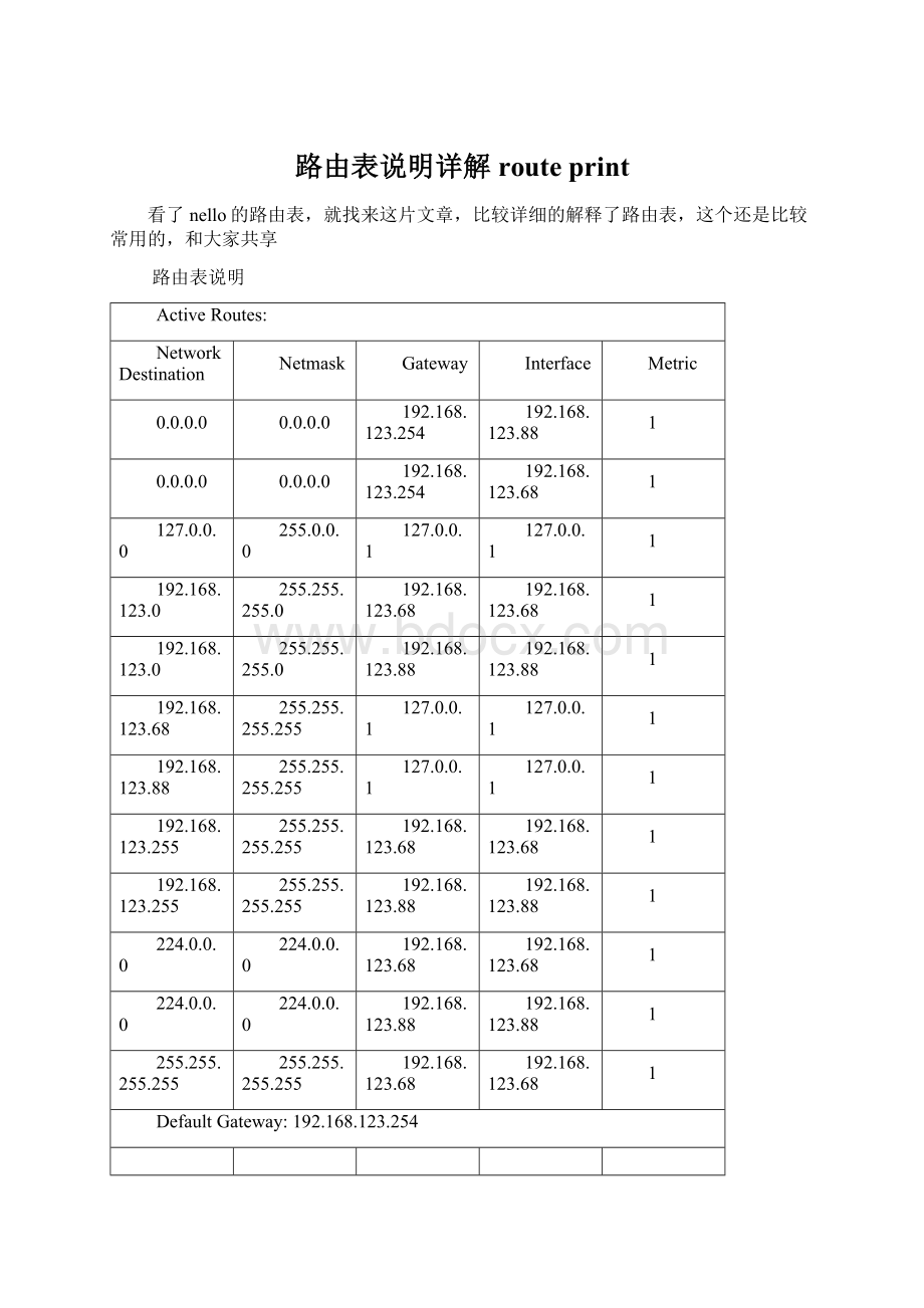 路由表说明详解route printWord文档格式.docx_第1页