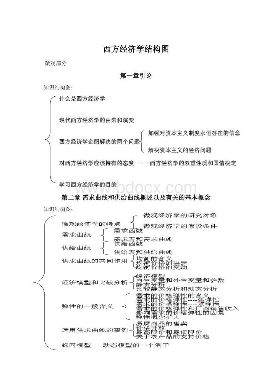 西方经济学结构图Word格式文档下载.docx