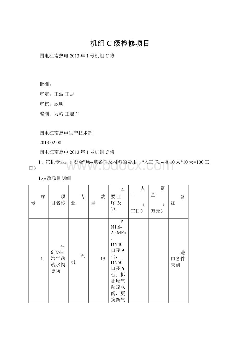 机组C级检修项目Word文档格式.docx