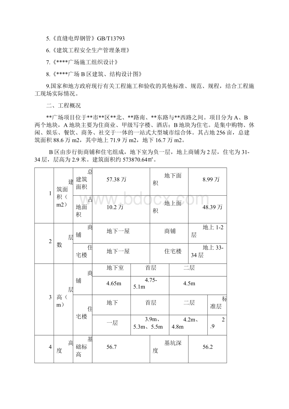 万达广场项目B区商铺外脚手架工程专项施工方案.docx_第2页