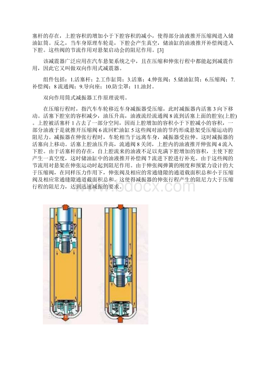 减震器的设计.docx_第3页