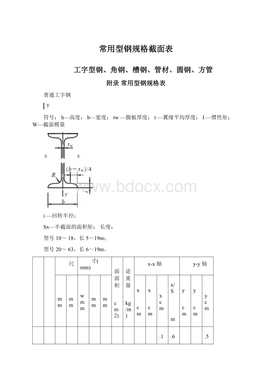 常用型钢规格截面表Word格式.docx