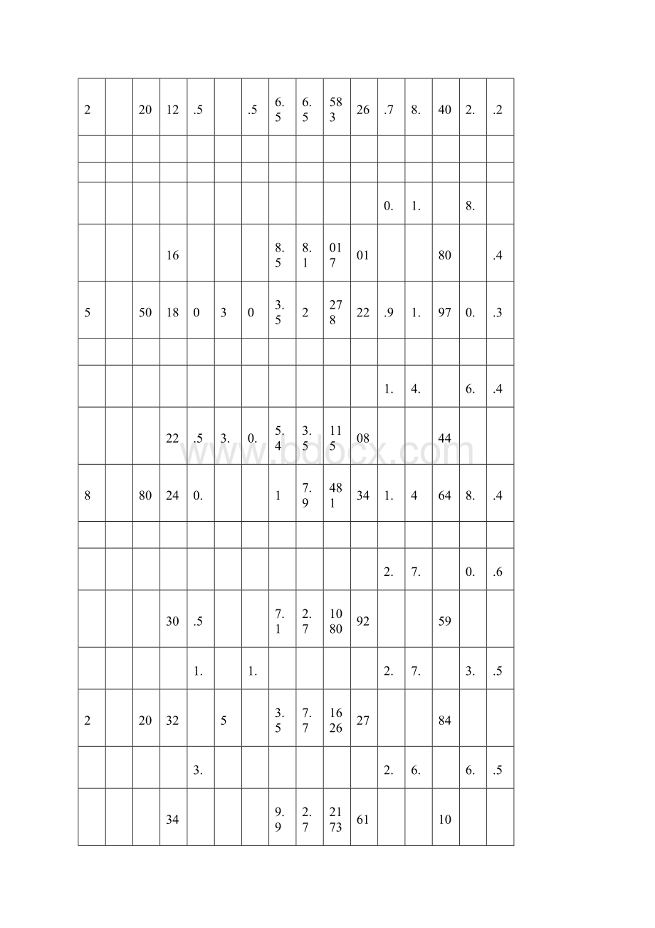 常用型钢规格截面表Word格式.docx_第3页