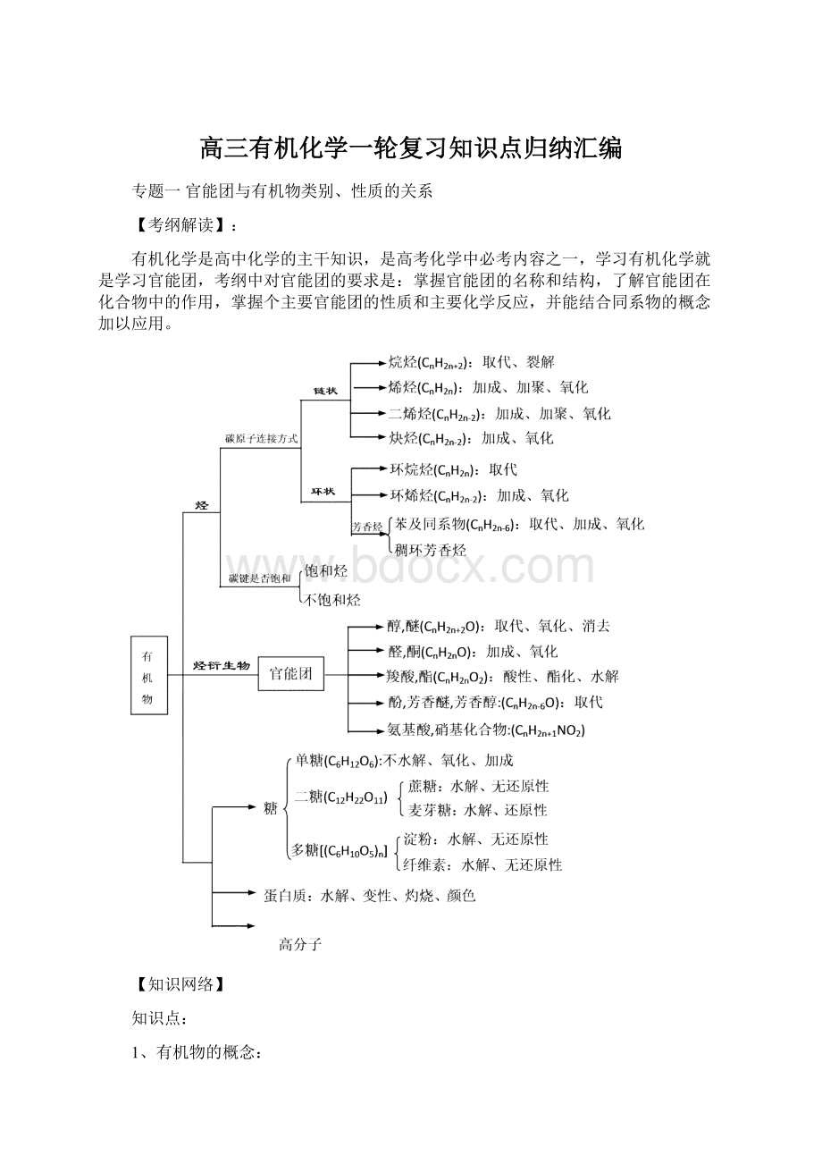 高三有机化学一轮复习知识点归纳汇编.docx_第1页