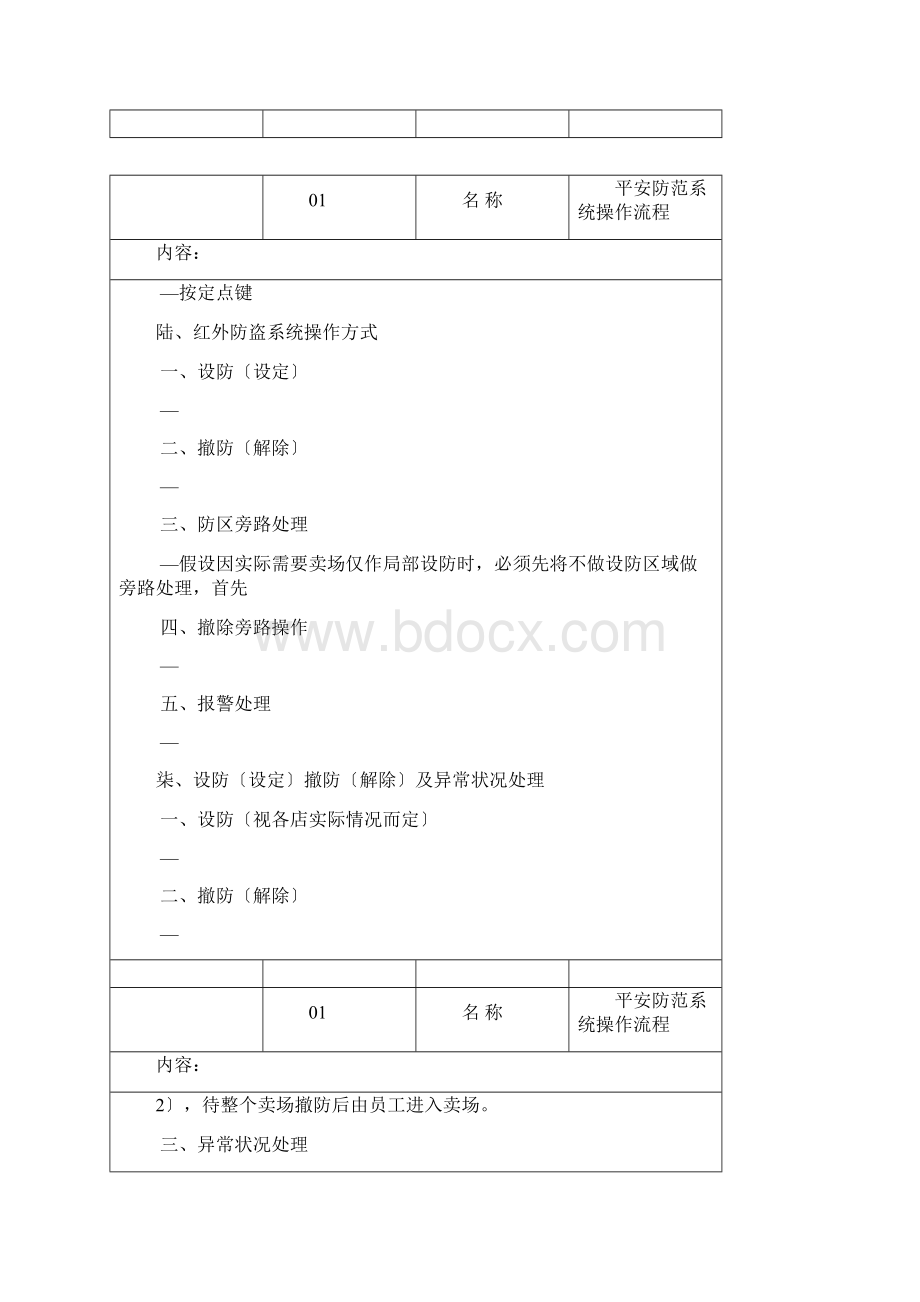 大润发防损部手册内容Word文档格式.docx_第3页