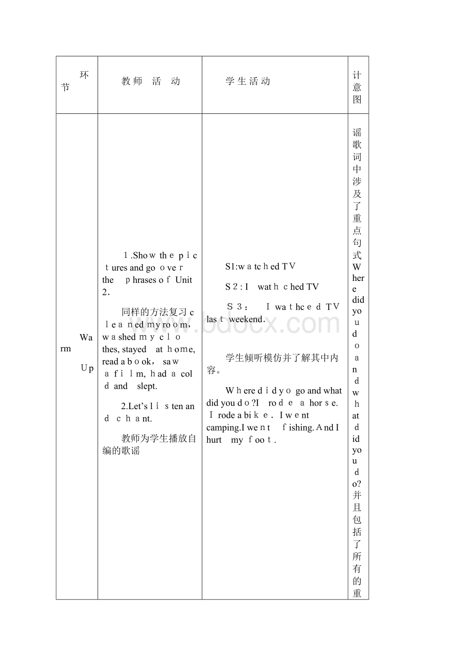 新PEP小学英语六年级下册教案设计.docx_第2页