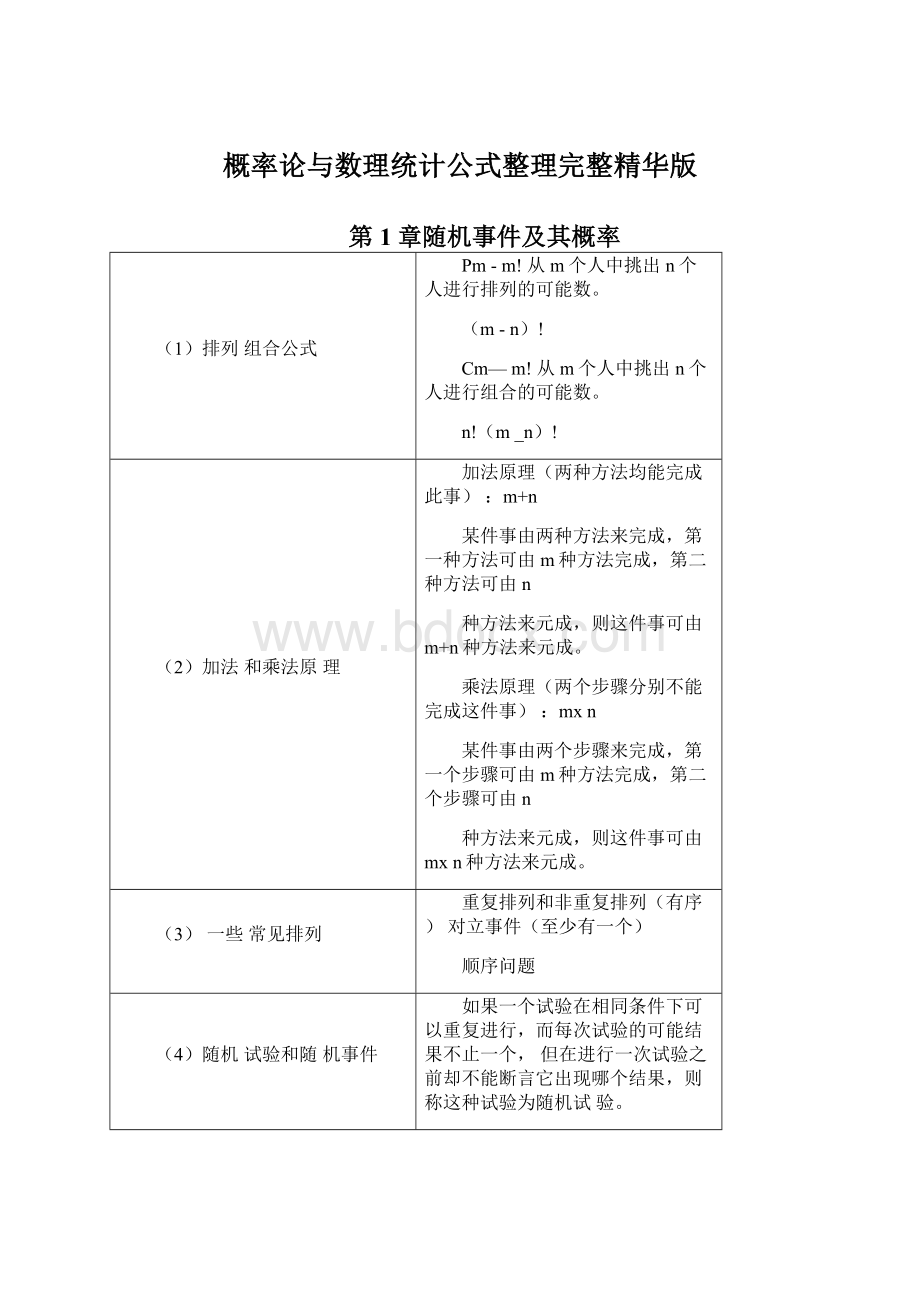 概率论与数理统计公式整理完整精华版.docx_第1页