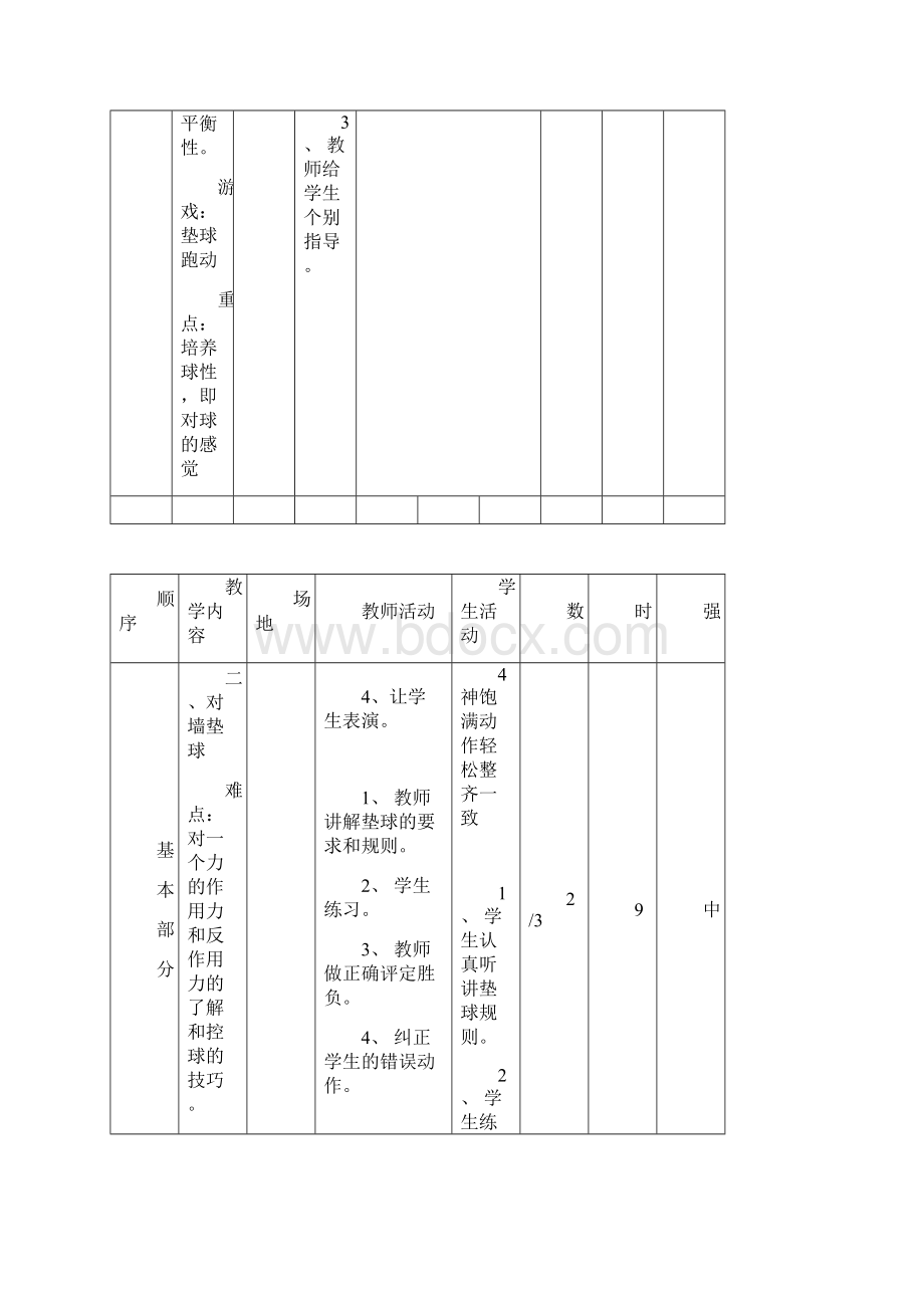 体育乒乓球教学教案.docx_第3页