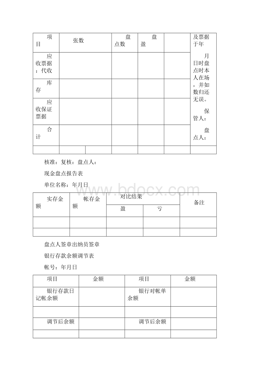 财务管理企业财务管理整套表格大全.docx_第2页