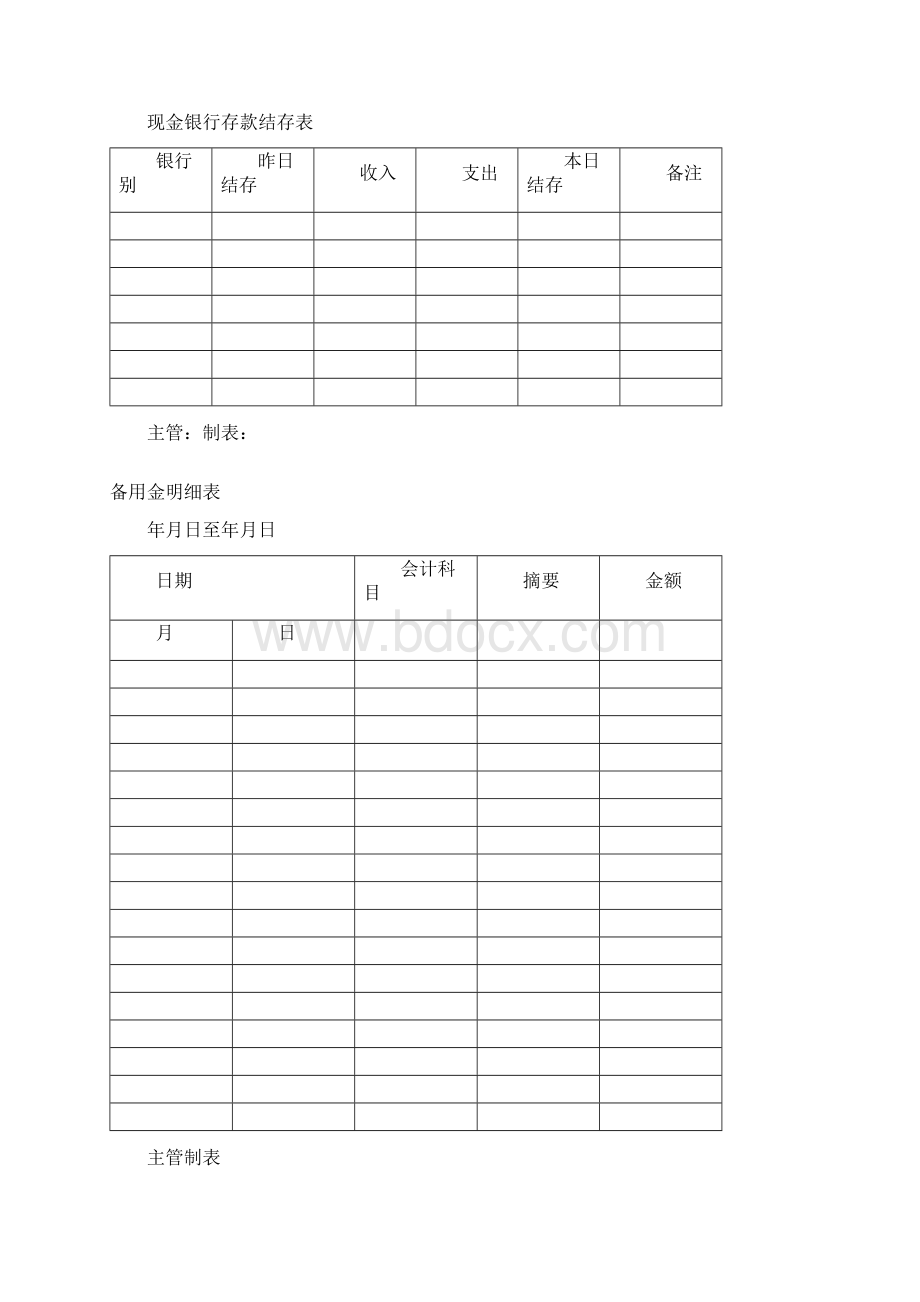 财务管理企业财务管理整套表格大全.docx_第3页