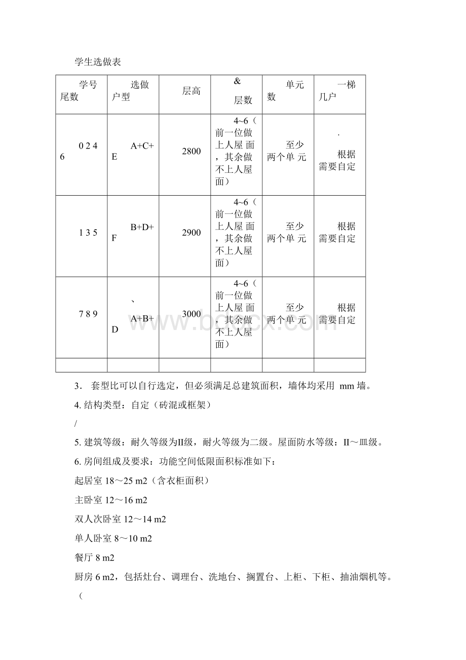 《房屋建筑学》课程设计.docx_第2页