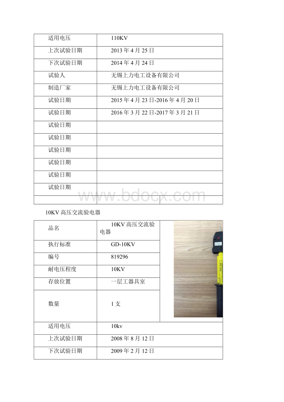 工器具台帐Word文件下载.docx_第2页