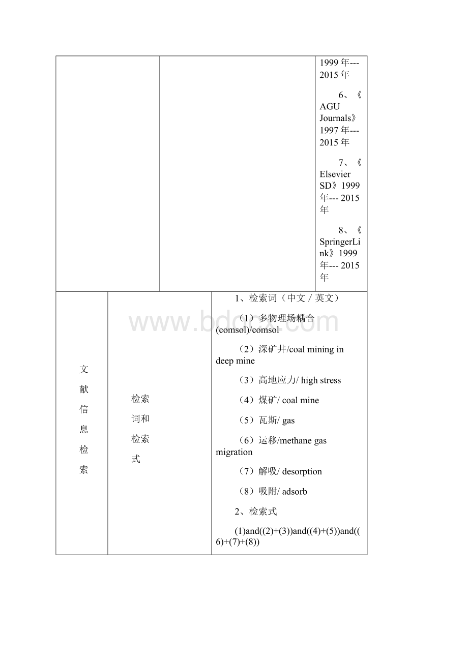 《科技文献检索及利用》课程报告.docx_第3页