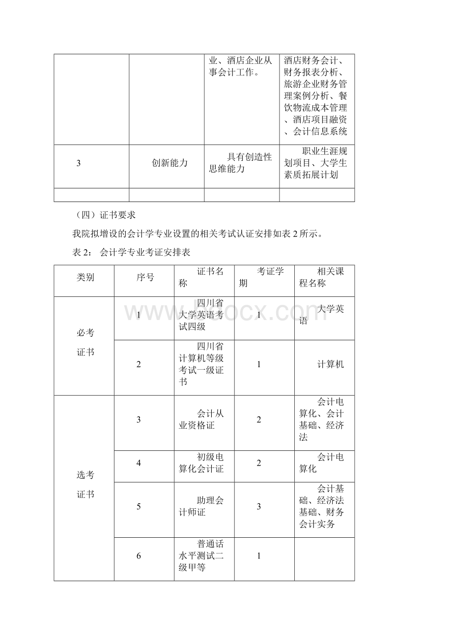 会计学专业本科人才培养方案.docx_第3页