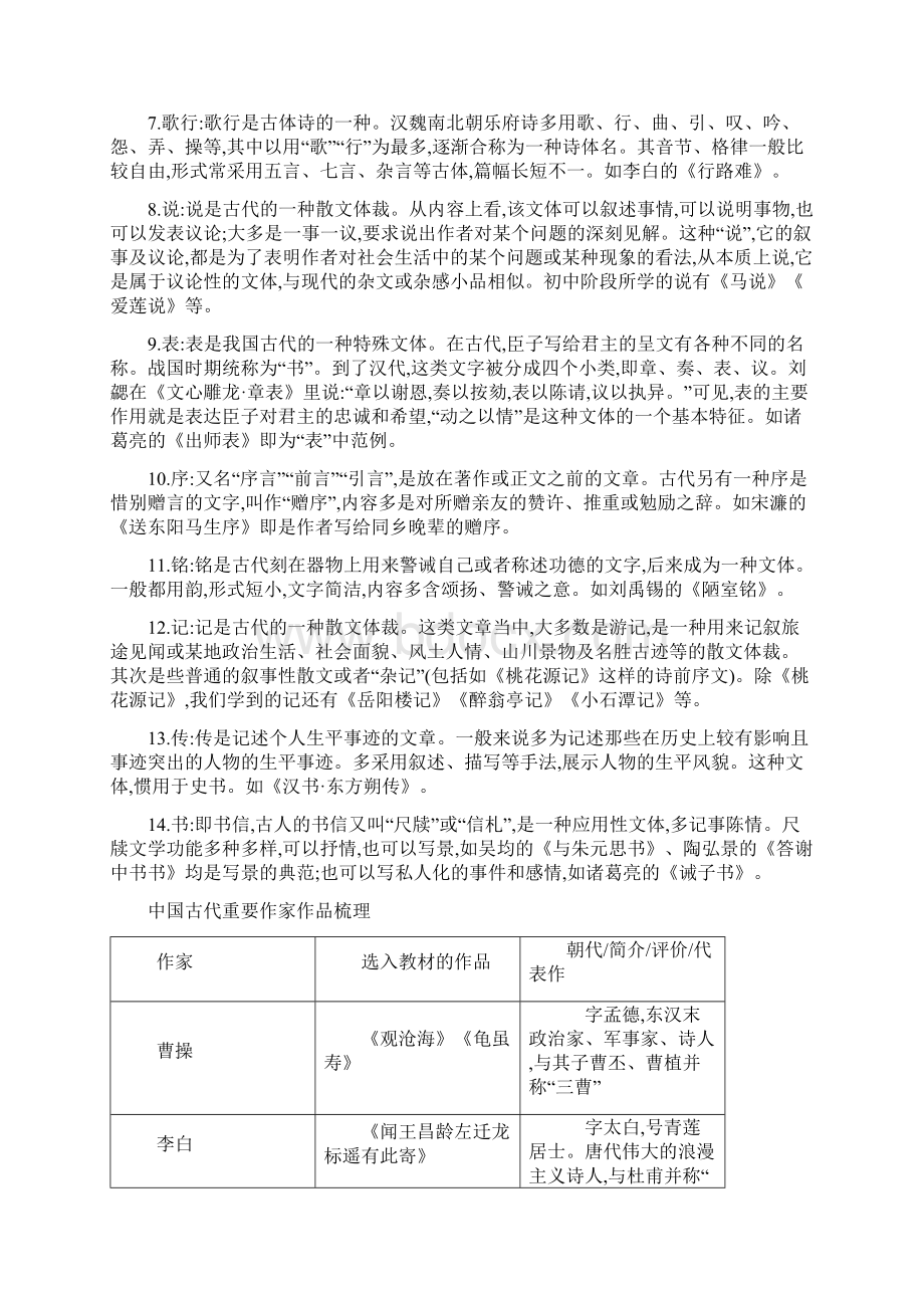 201x年中考语文总复习二积累与运用专题08文学常识与传统文化.docx_第2页