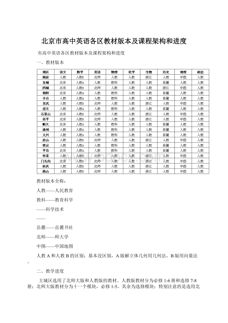 北京市高中英语各区教材版本及课程架构和进度Word文档下载推荐.docx_第1页