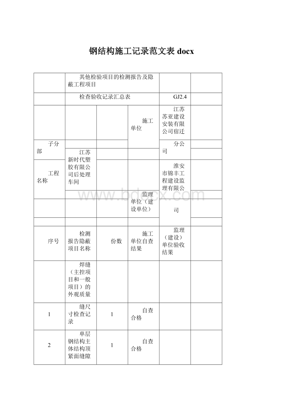 钢结构施工记录范文表docxWord文档下载推荐.docx