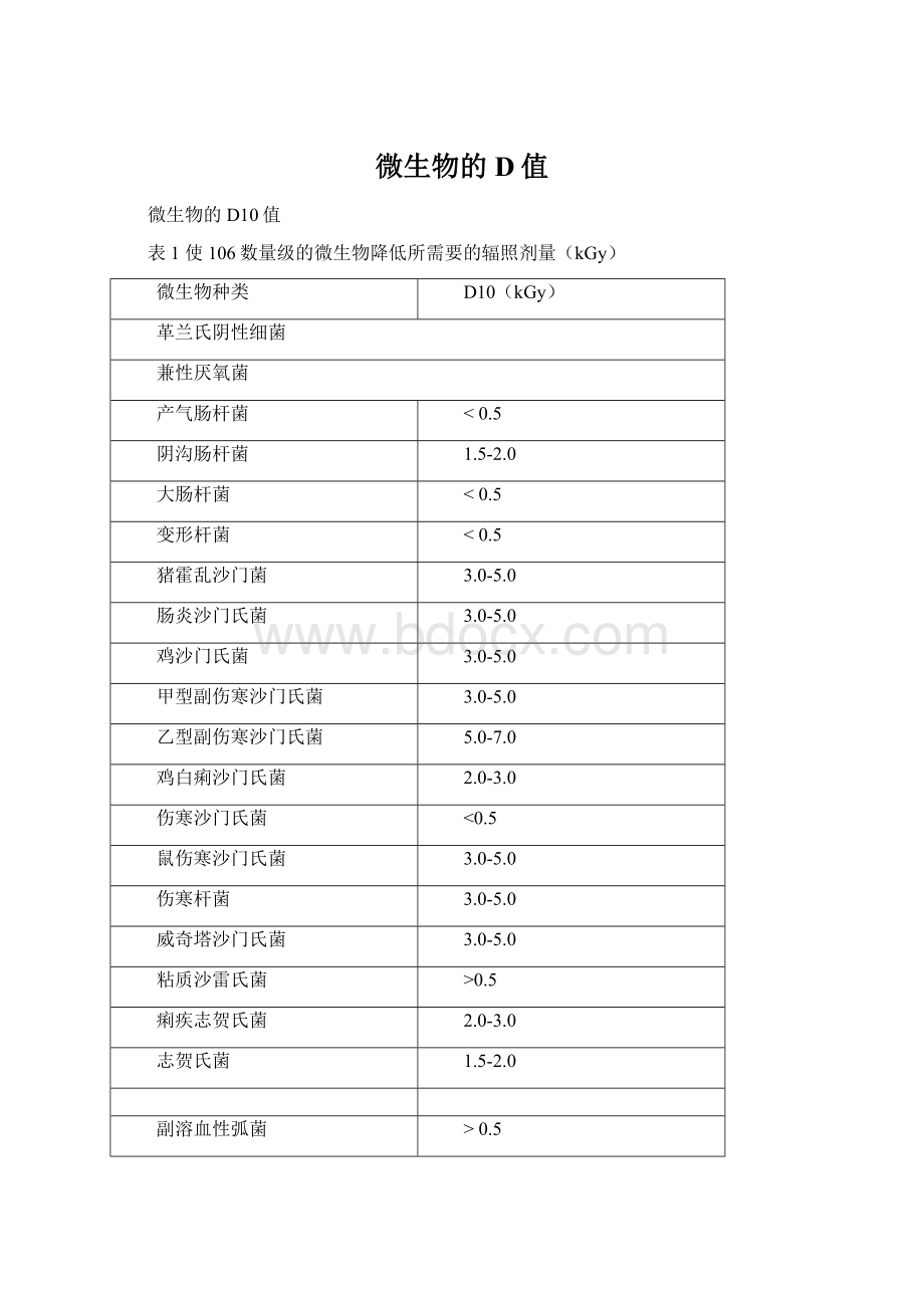 微生物的D值Word文档下载推荐.docx_第1页