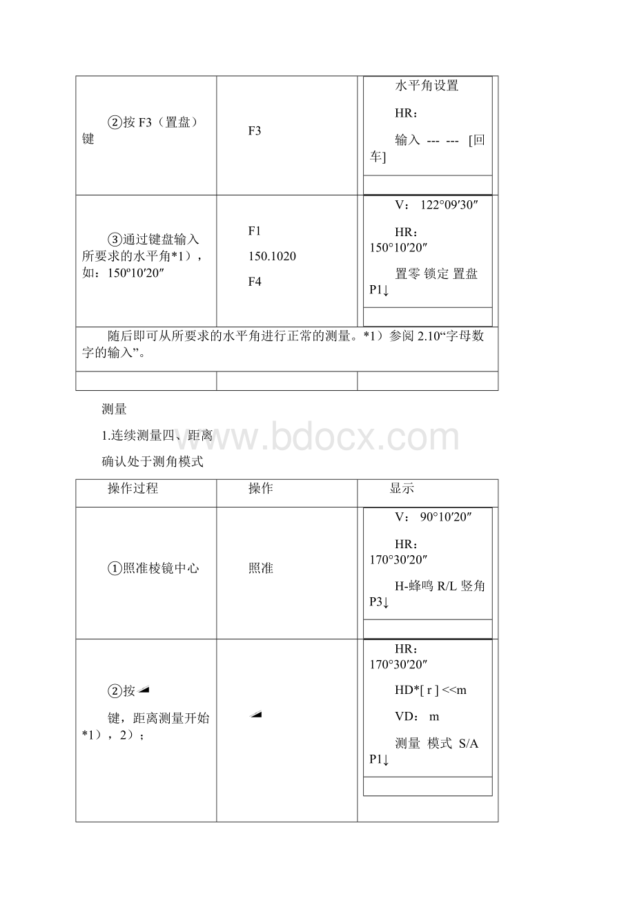 数字测图全站仪操作步骤.docx_第3页