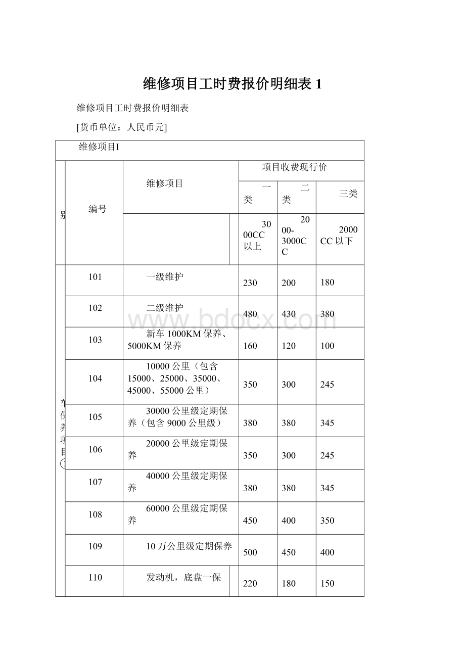 维修项目工时费报价明细表 1.docx