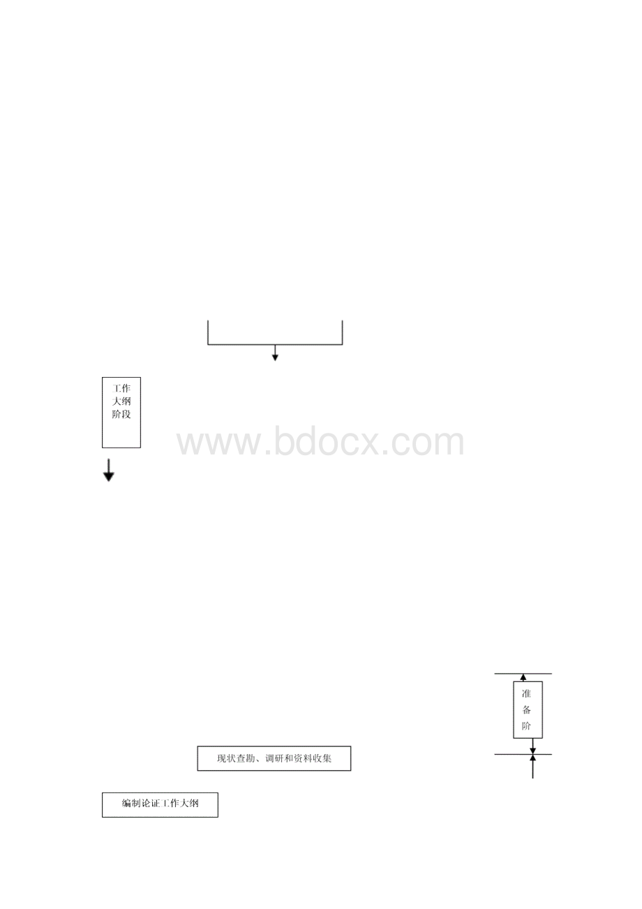 广西某水电站水资源论证送审稿.docx_第3页