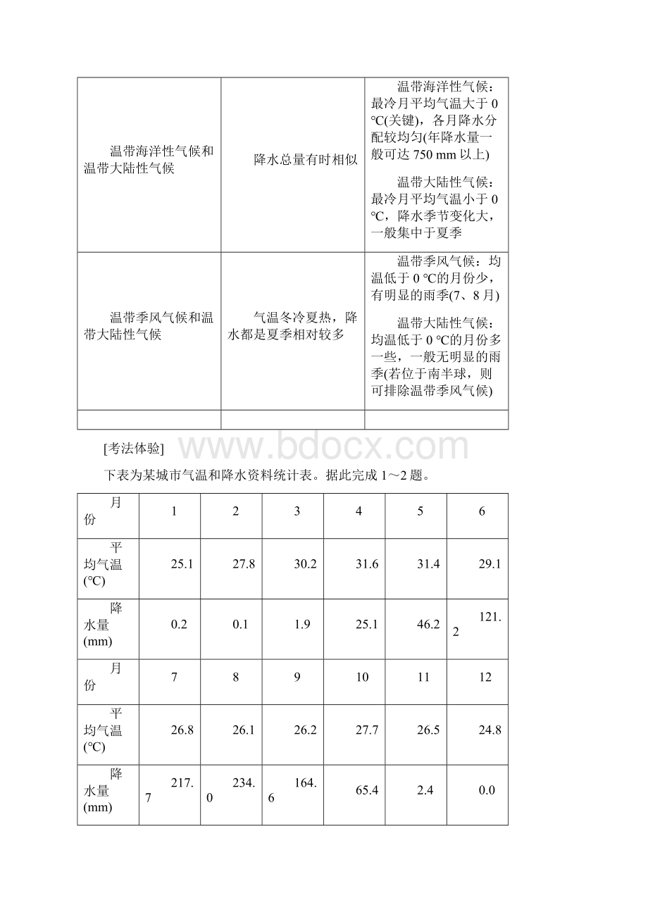 高考地理人教版一轮复习创新讲义第3章微专题三 气候类型的判断Word下载.docx_第3页