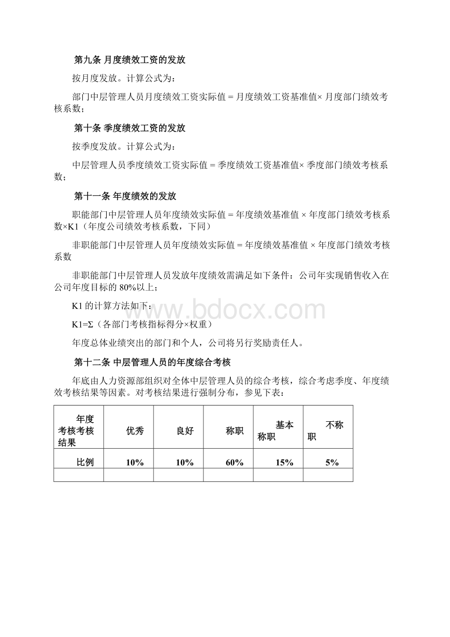 辅导机构和培训学校薪酬绩效管理制度Word格式.docx_第3页