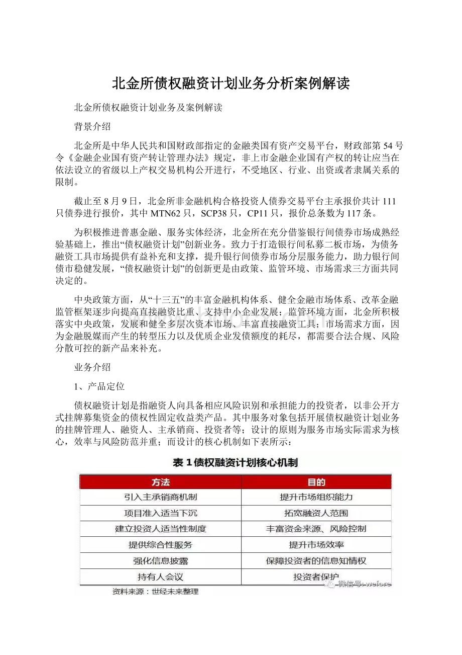 北金所债权融资计划业务分析案例解读.docx