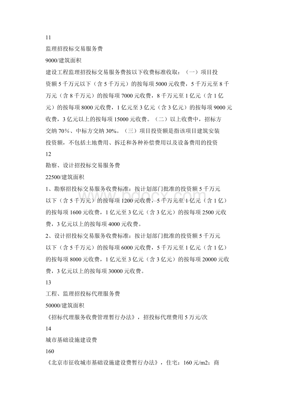 北京市房地产开发费用一览表格模板.docx_第3页