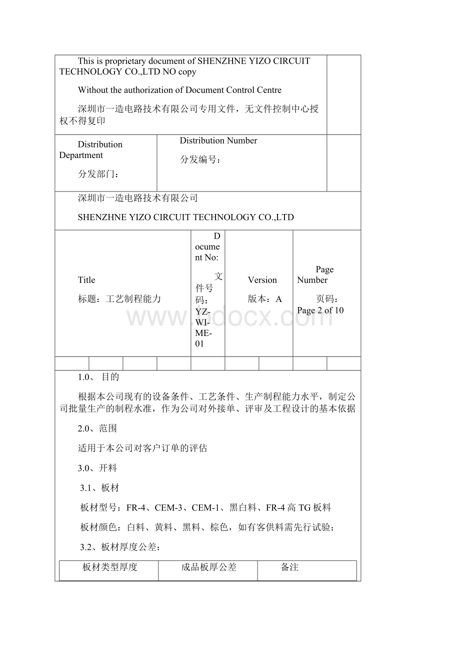 工艺制程能力.docx_第2页