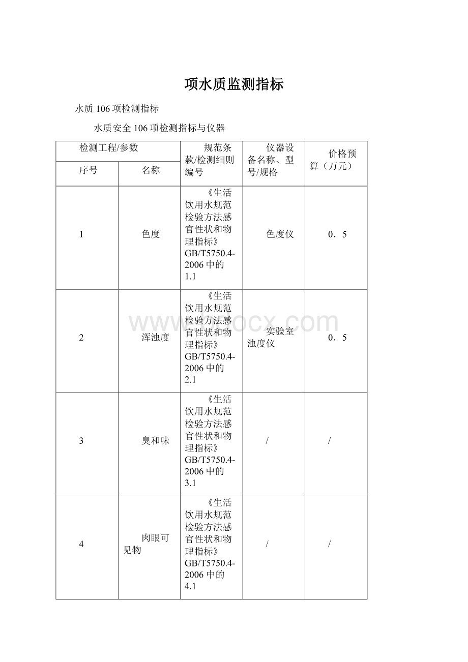 项水质监测指标.docx_第1页