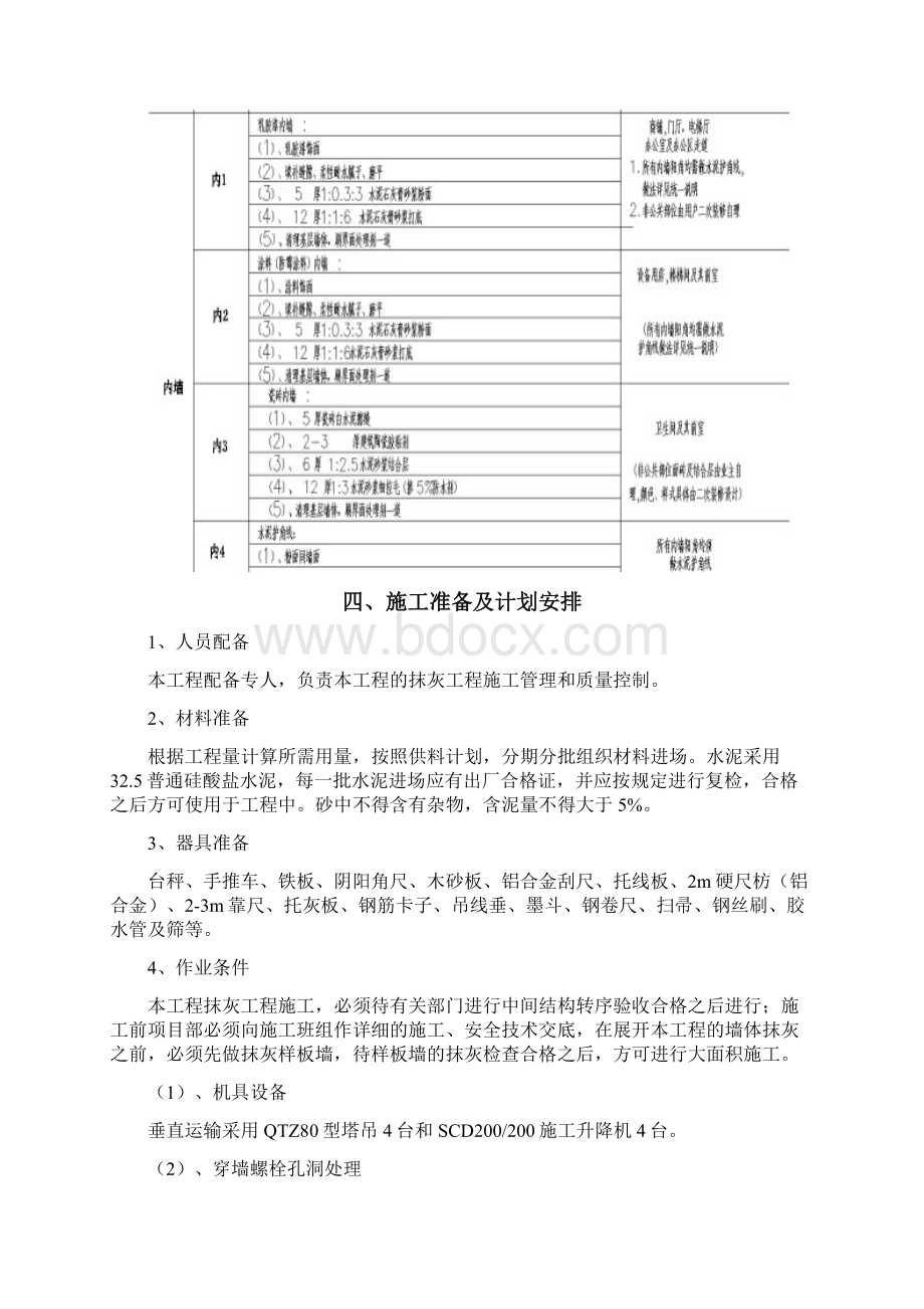 抹灰工程及外墙保温施工方案.docx_第3页