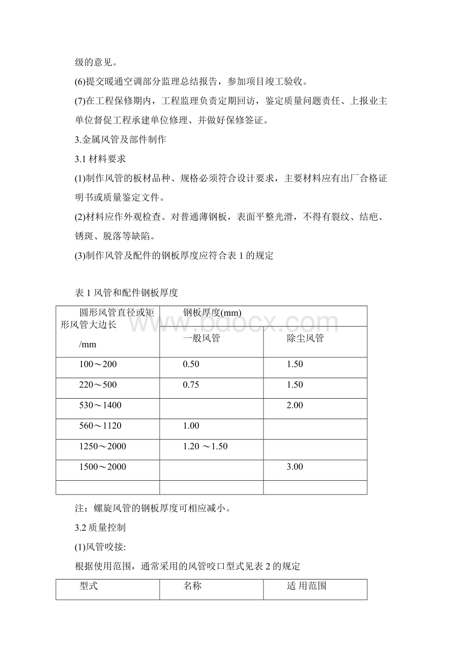 房建通风空调监理细则.docx_第2页