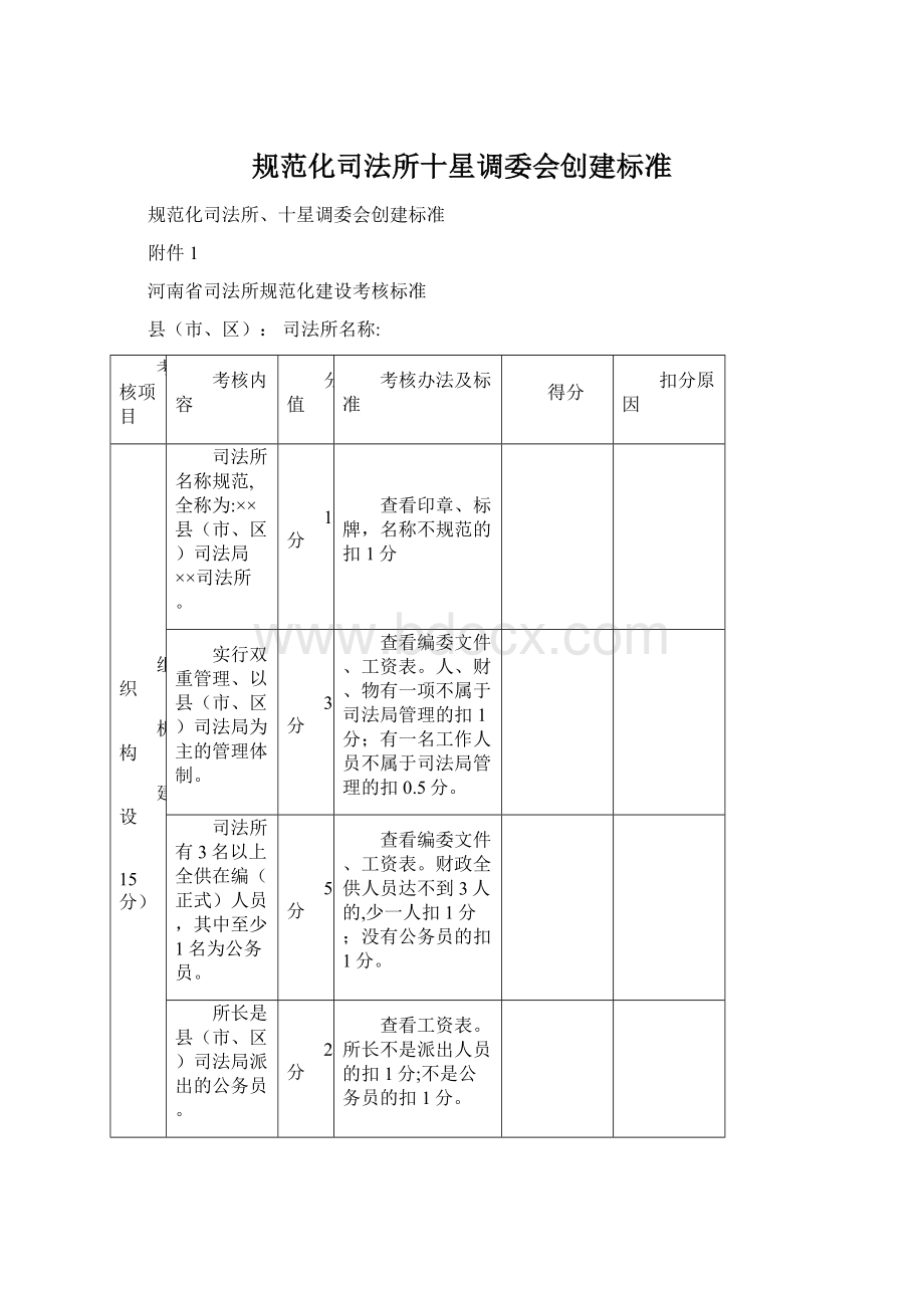 规范化司法所十星调委会创建标准.docx