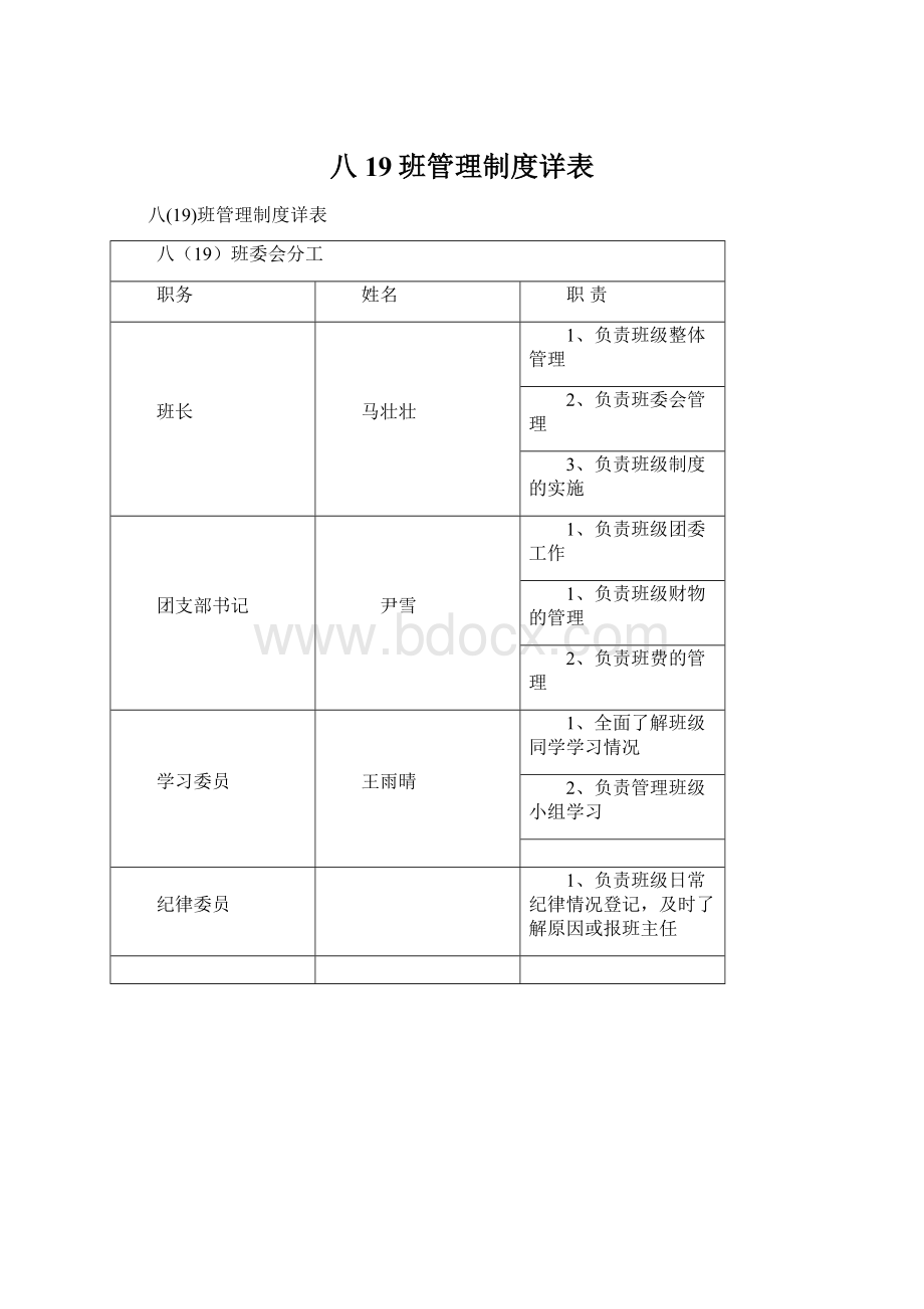 八19班管理制度详表Word文档格式.docx