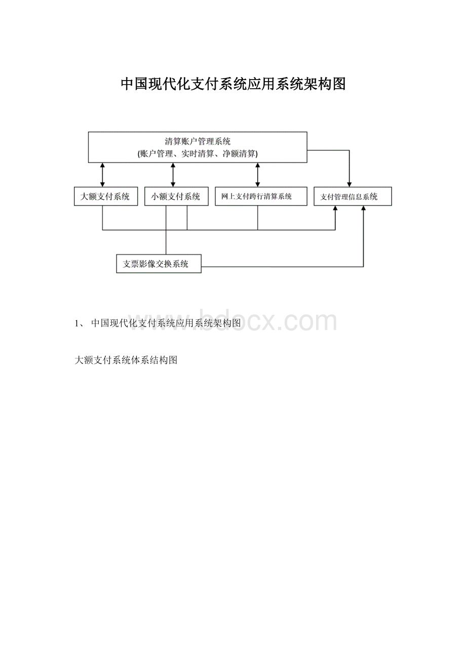 中国现代化支付系统应用系统架构图Word文档下载推荐.docx_第1页