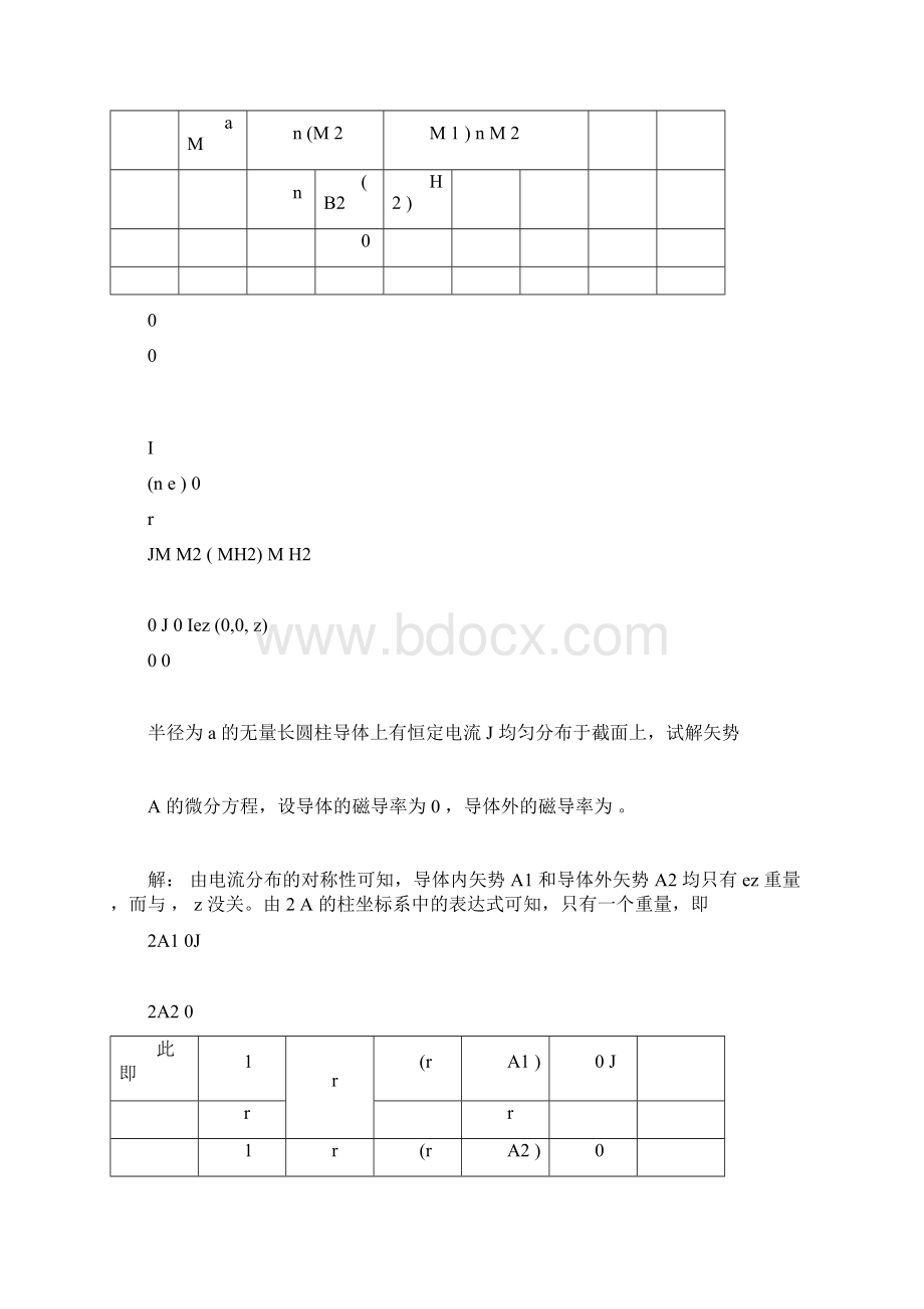 稳恒磁场典型例题Word下载.docx_第3页