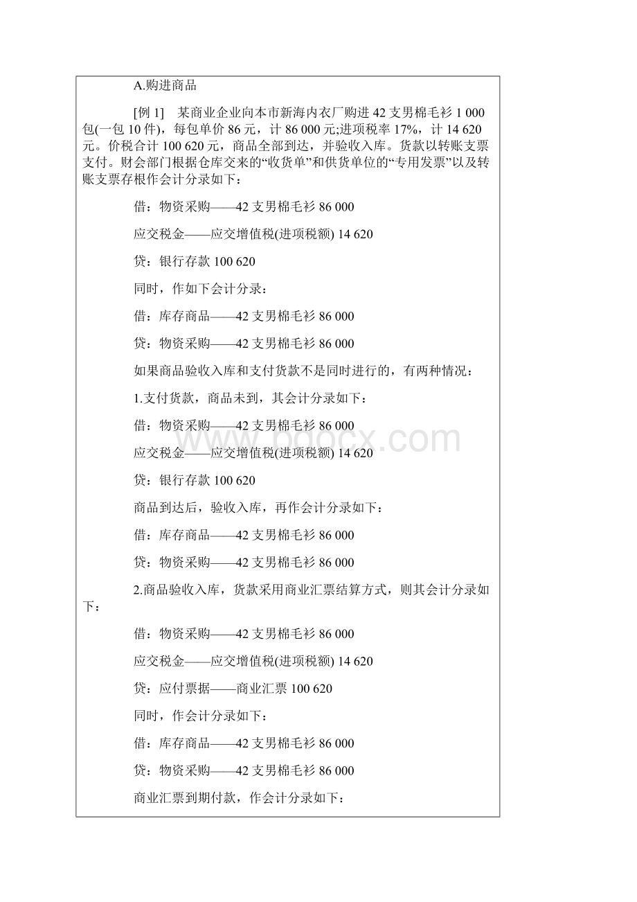 商业会计实务1.docx_第2页