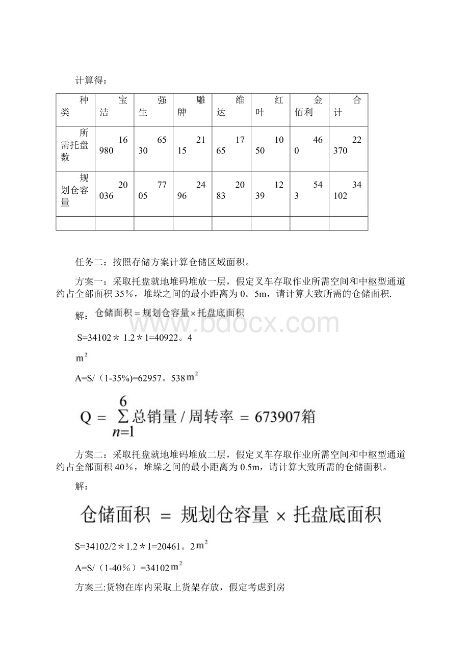 仓储配送中心规划书文档格式.docx_第3页