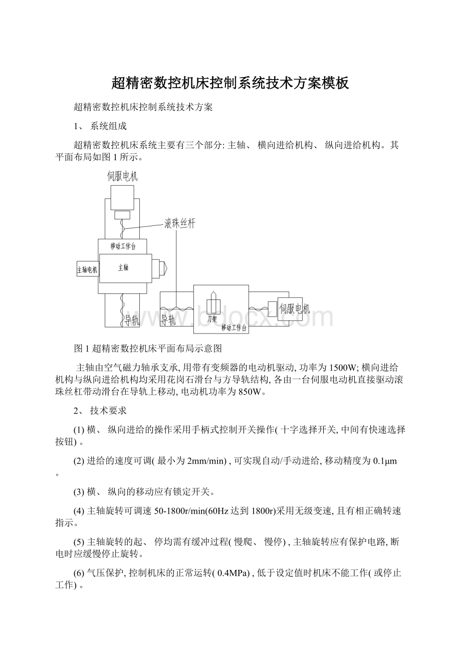 超精密数控机床控制系统技术方案模板Word文件下载.docx_第1页