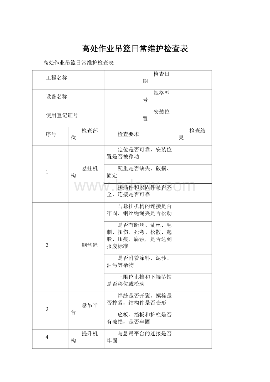 高处作业吊篮日常维护检查表.docx_第1页