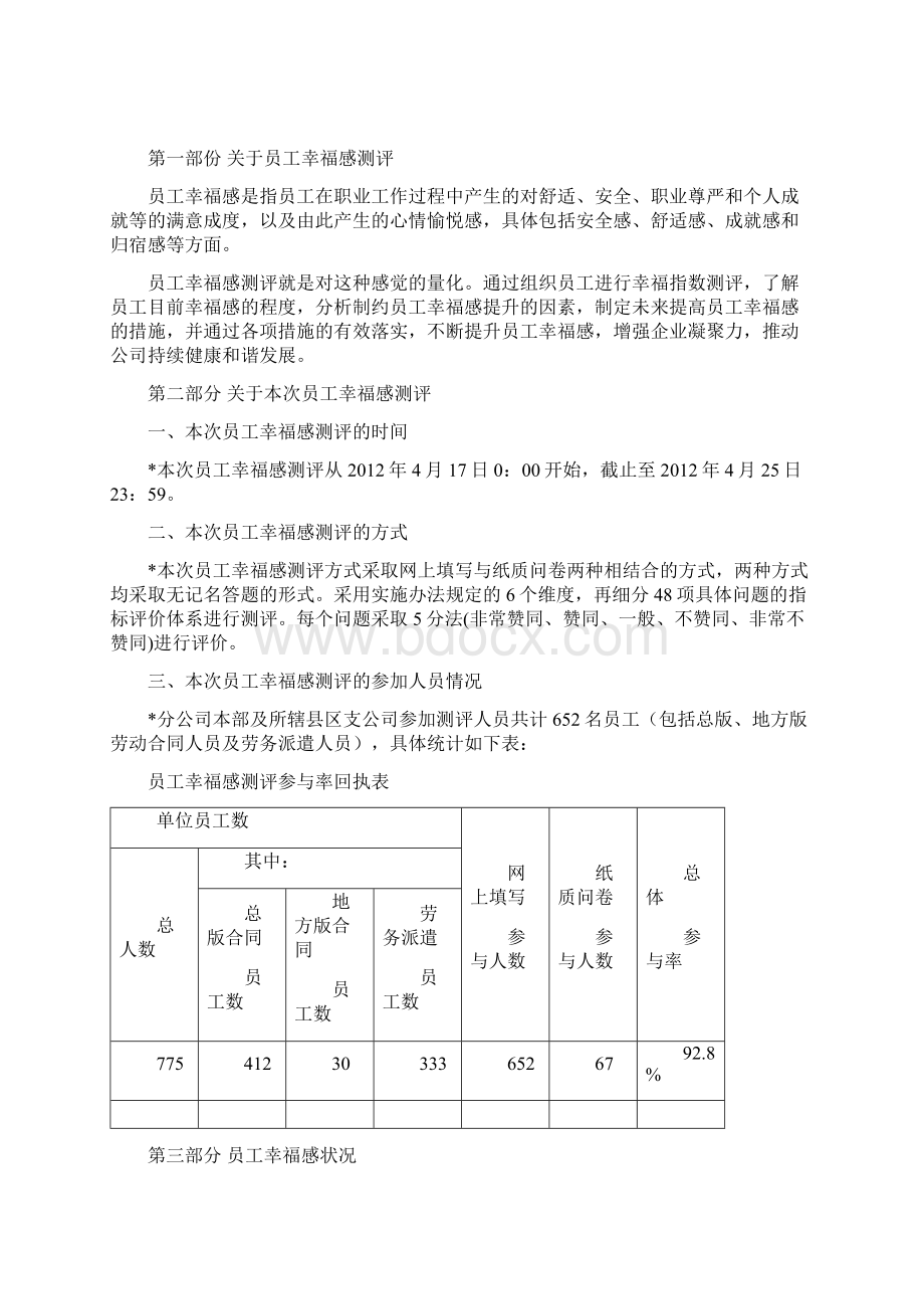 员工幸福感调研报告Word文档下载推荐.docx_第2页