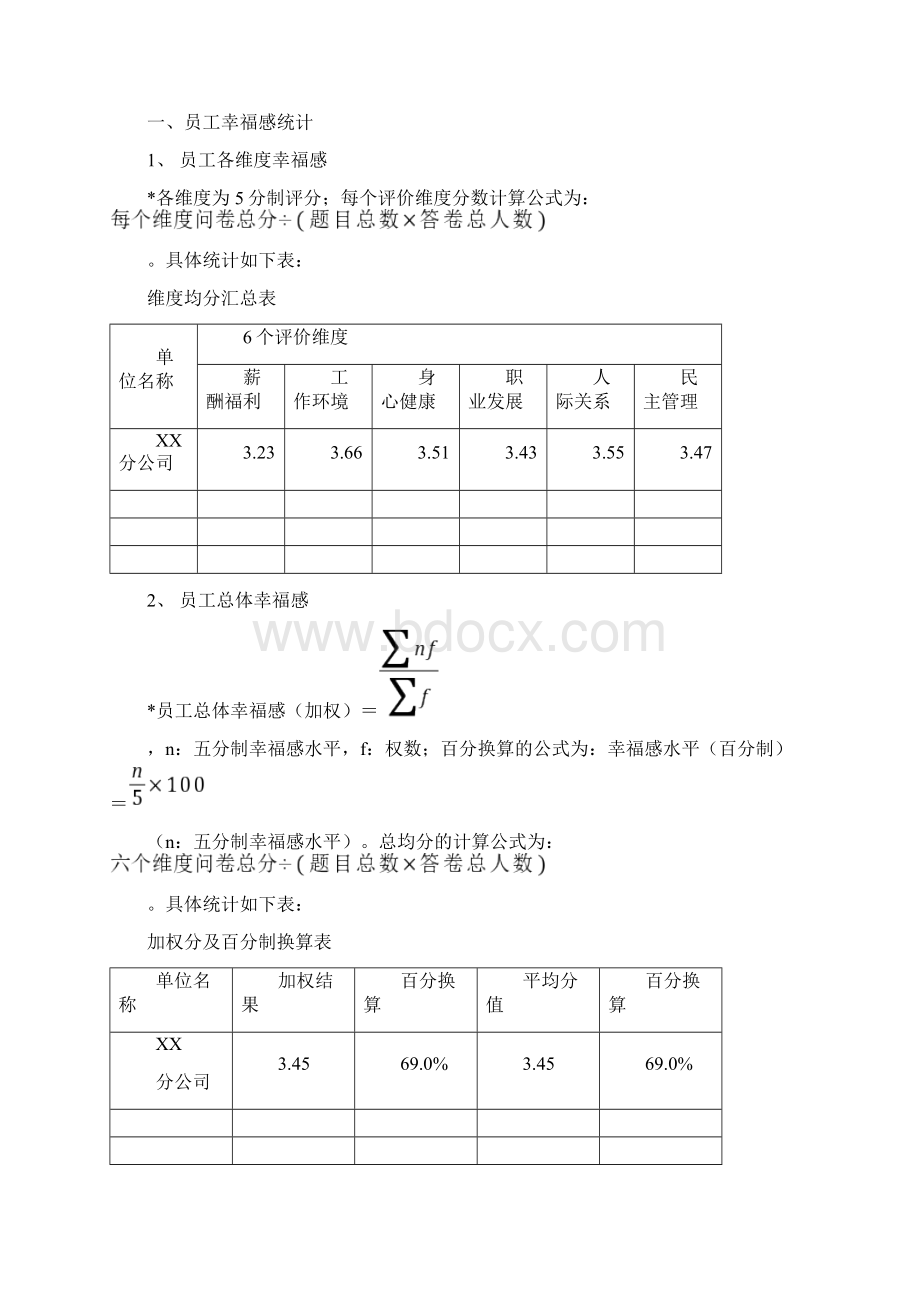 员工幸福感调研报告Word文档下载推荐.docx_第3页