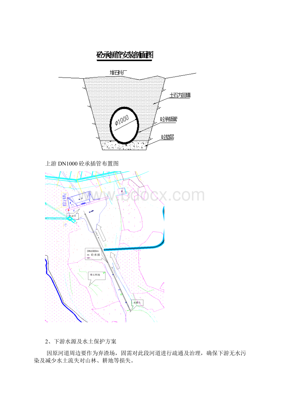 水源保护方案Word文档下载推荐.docx_第3页