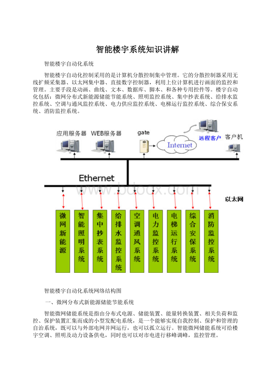 智能楼宇系统知识讲解.docx_第1页